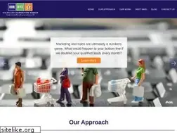 Sites similar to mclellanmarketing.com