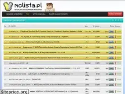 Sites similar to mclista.pl
