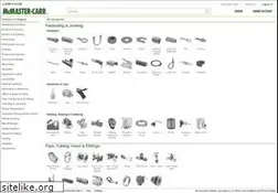 Sites similar to mcm-c.com