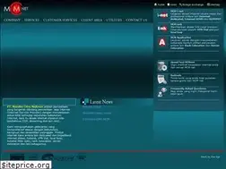 Sites similar to mcm.net.id