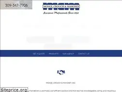 Sites similar to mcminsure.com