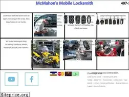 Sites similar to mcmkey.com