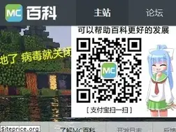 Sites similar to mcmod.cn