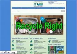 Sites similar to mcmua.com