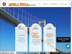 Sites similar to mcnet.co.mz