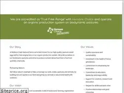 Sites similar to mcnf.com.au