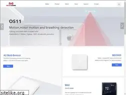 Sites similar to mcohome.com