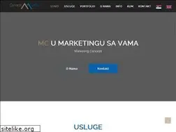 Sites similar to mconcept.biz
