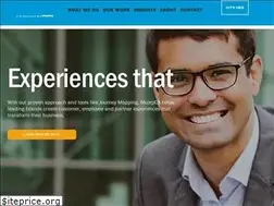 Sites similar to mcorpcx.com