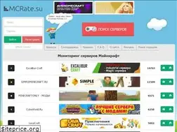 Sites similar to mcrate.su