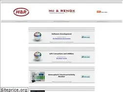 Sites similar to mcrenox.com.ar