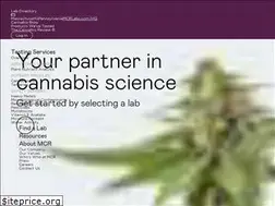 Sites similar to mcrlabs.com