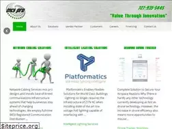 Sites similar to mcs-pro.com