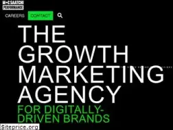 Sites similar to mcsaatchiperformance.com