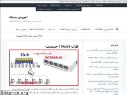 Sites similar to mcseha.ir