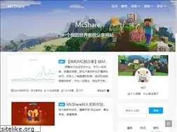 Sites similar to mcshare.net