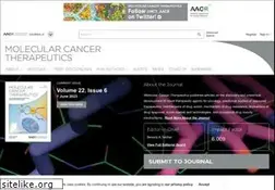 Sites similar to mct.aacrjournals.org