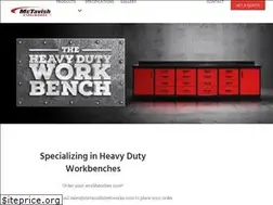 Sites similar to mctavishsteelworks.com