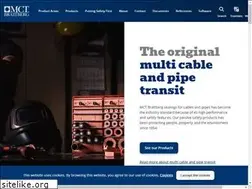 Sites similar to mctbrattberg.com