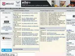 Sites similar to mcu.cz