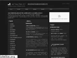 Sites similar to mcurf.com