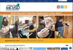 Sites similar to mcvsd.org
