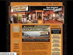 Sites similar to mcw-us.com