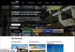 Sites similar to mcw.com