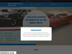 Sites similar to mcwautomotivefinishes.com