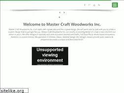 Sites similar to mcwi.biz