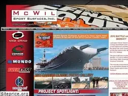 Sites similar to mcwilsurfaces.com