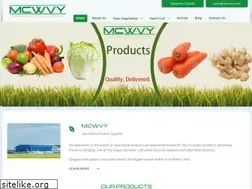 Sites similar to mcwvy.com