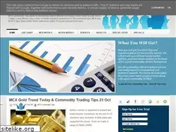 Sites similar to mcx-commodity-tips.blogspot.com