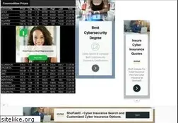 Sites similar to mcxdata.in