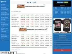 Sites similar to mcxlive.org