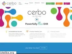 Sites similar to md-hq.com