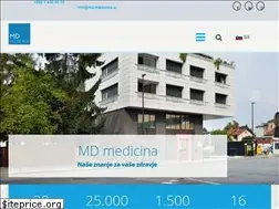 Sites similar to md-medicina.si
