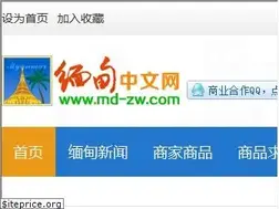 Sites similar to md-zw.com