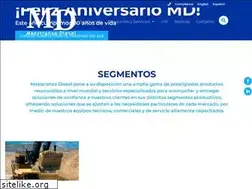 Sites similar to md.cl