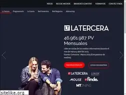 Sites similar to md.grupocopesa.cl