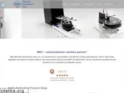 Sites similar to mdc-europe.com
