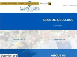 Sites similar to mdcacademy.org