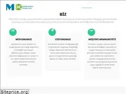 Sites similar to mdcdemir.com.tr
