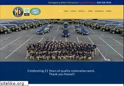 Sites similar to mdcleaners.com