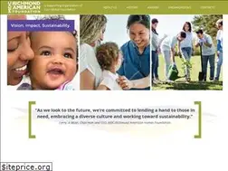 Sites similar to mdcrahfoundation.org