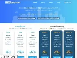 Sites similar to mddhosting.com