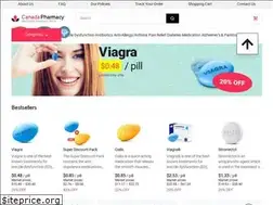 Sites similar to mdep.com.ar
