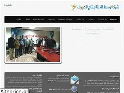 Sites similar to mdepc.gov.eg