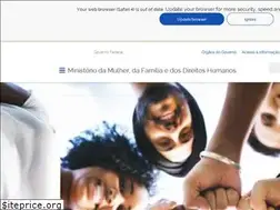 Sites similar to mdh.gov.br