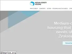 Sites similar to mdh.org.nz